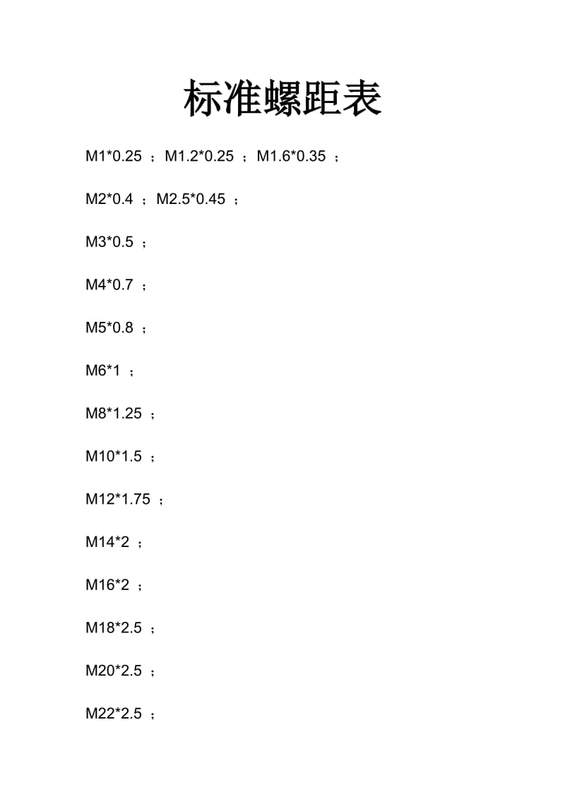 标准螺距表_第1页