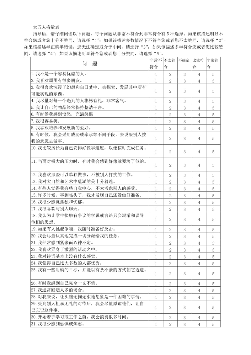 大五人格量表及计分方法_第1页