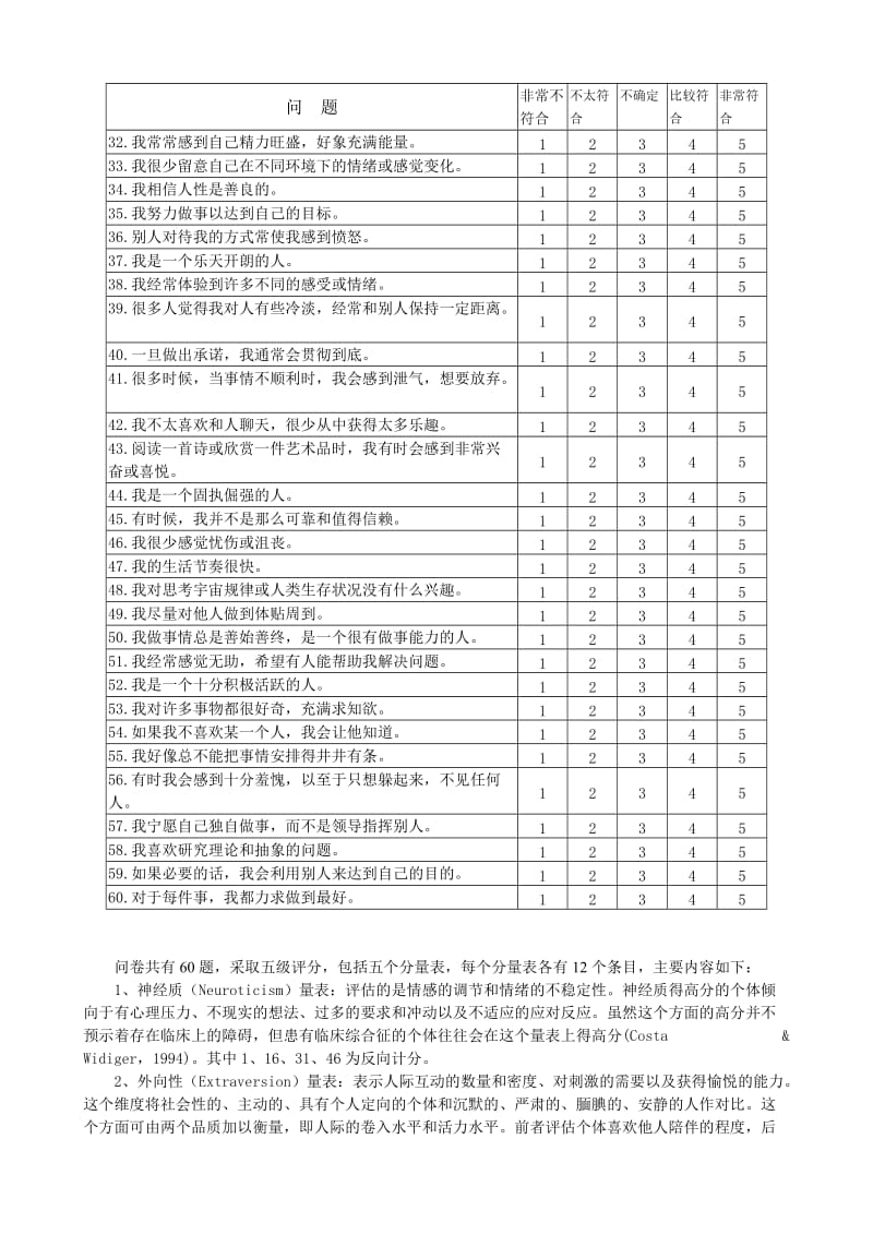 大五人格量表及计分方法_第2页