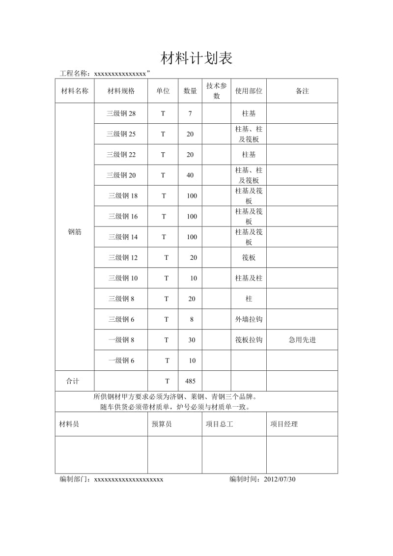 材料计划表_第3页