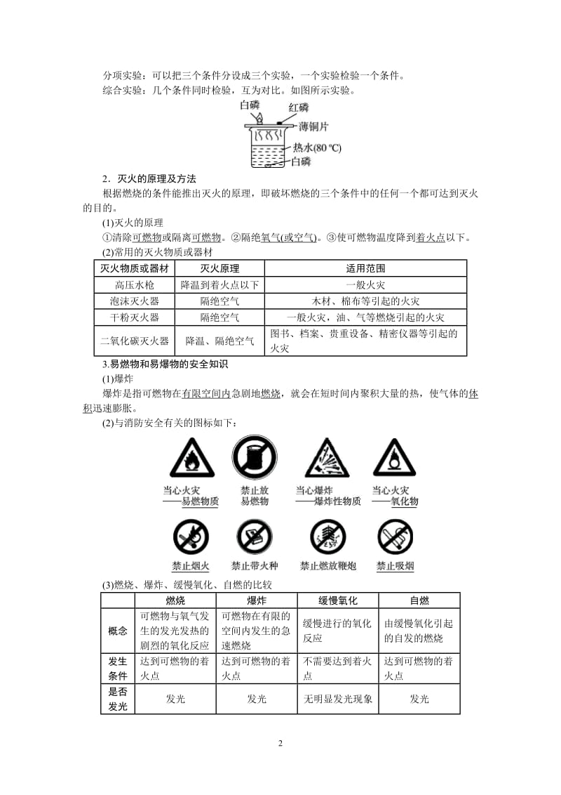 2013版中考化学总复习（人教版）精讲精练：第7单元　燃料及其利用_第2页