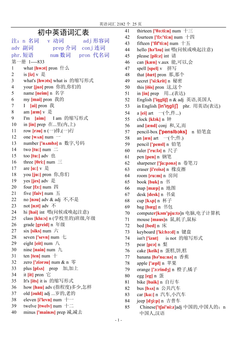 初中英语单词表大全2182个带音标_第1页