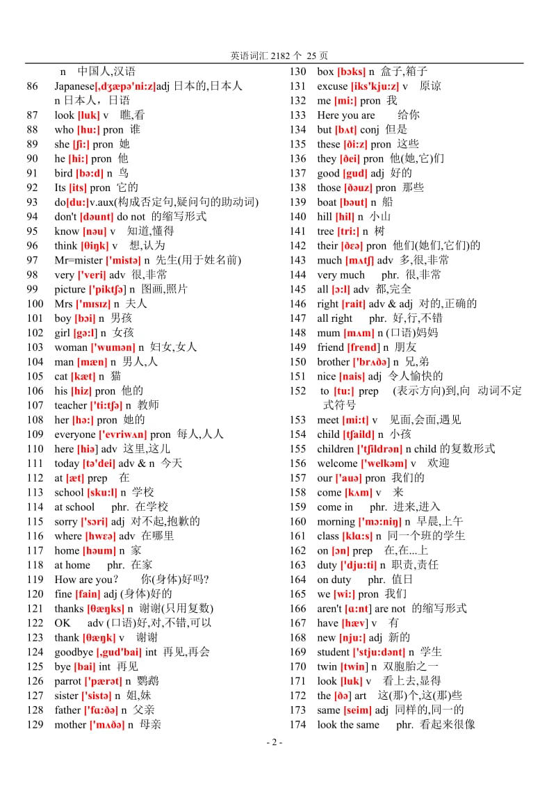 初中英语单词表大全2182个带音标_第2页