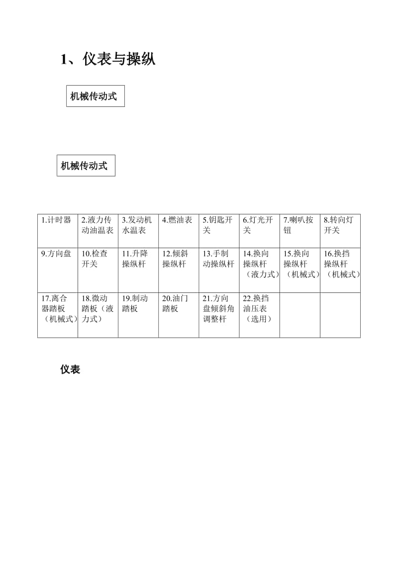 叉车使用说明_第2页