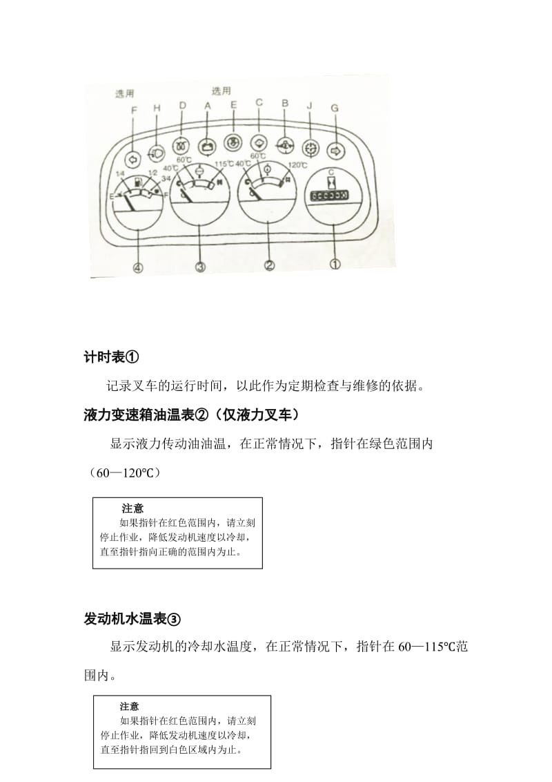 叉车使用说明_第3页