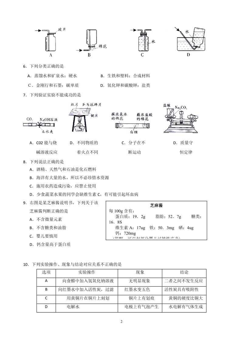 2014年广东省中考化学试题_第2页