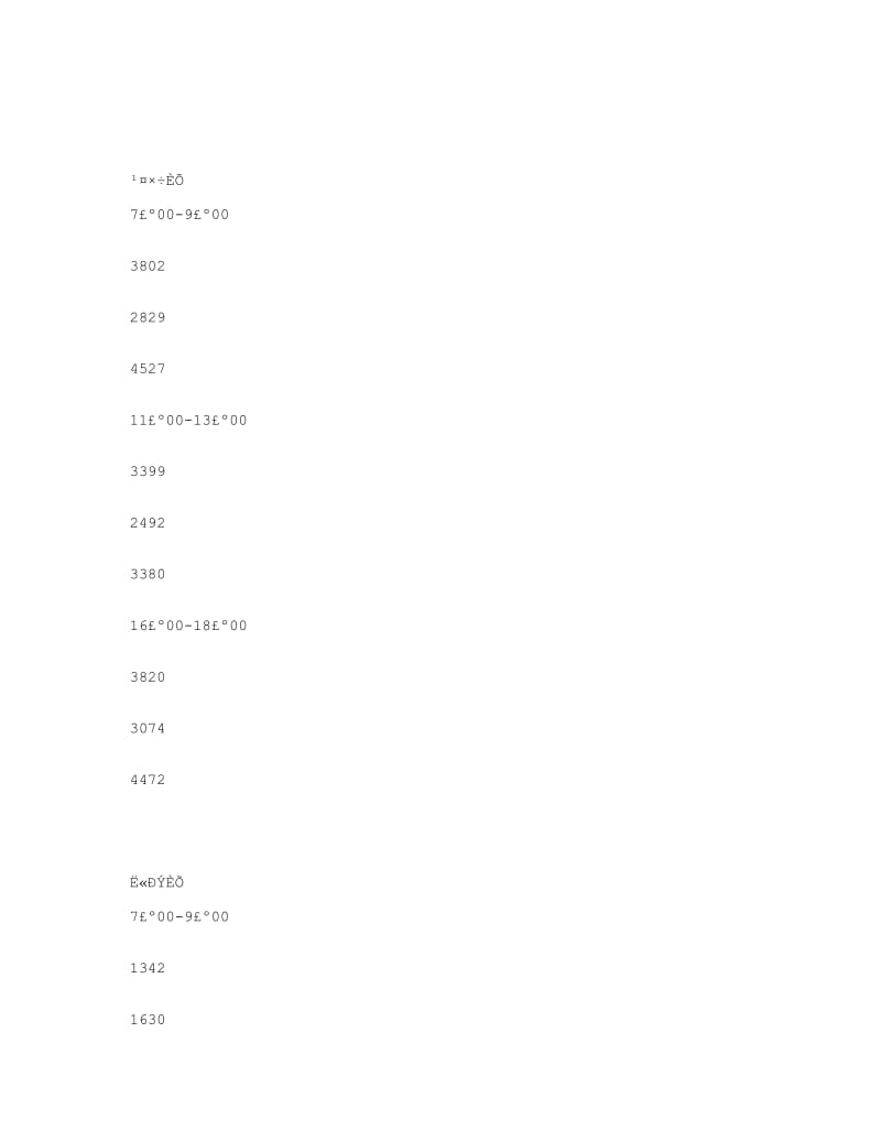 创意文化商业特色街区招商手册_第2页