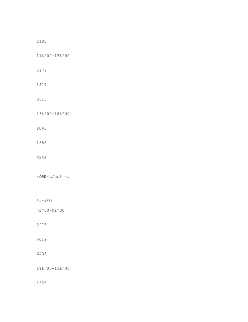 创意文化商业特色街区招商手册_第3页