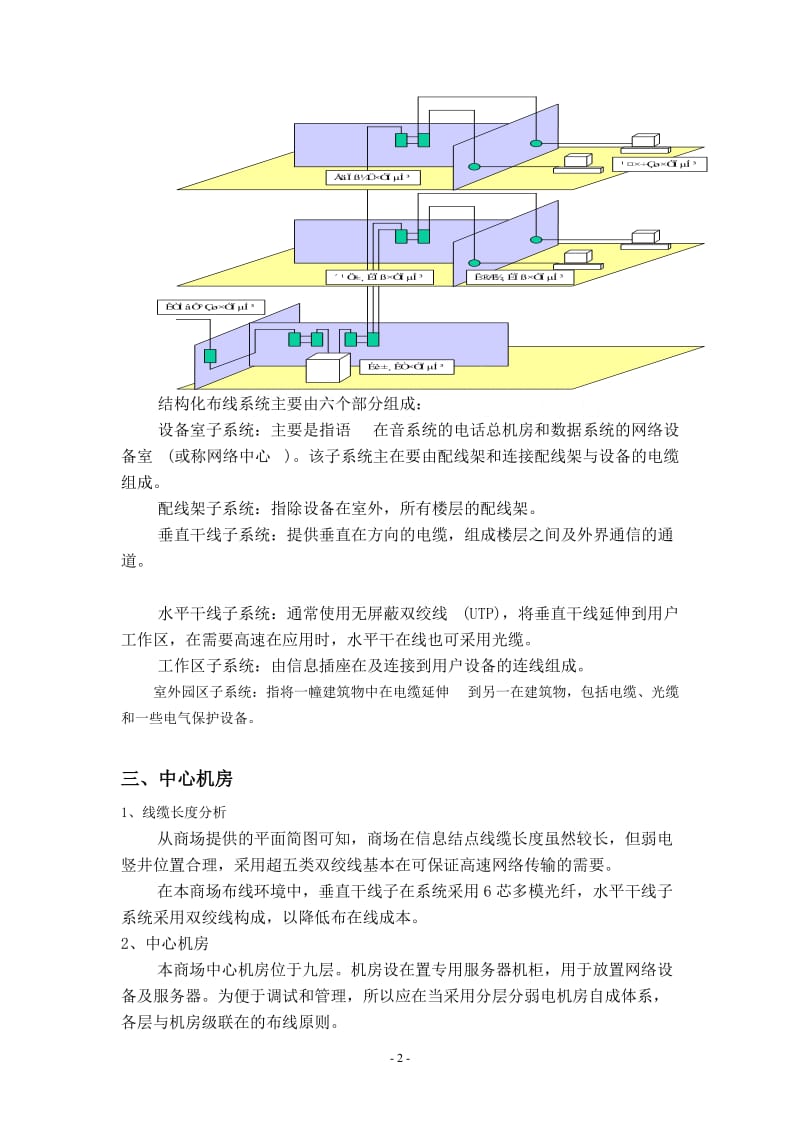 大中型商场智慧化方案_第3页