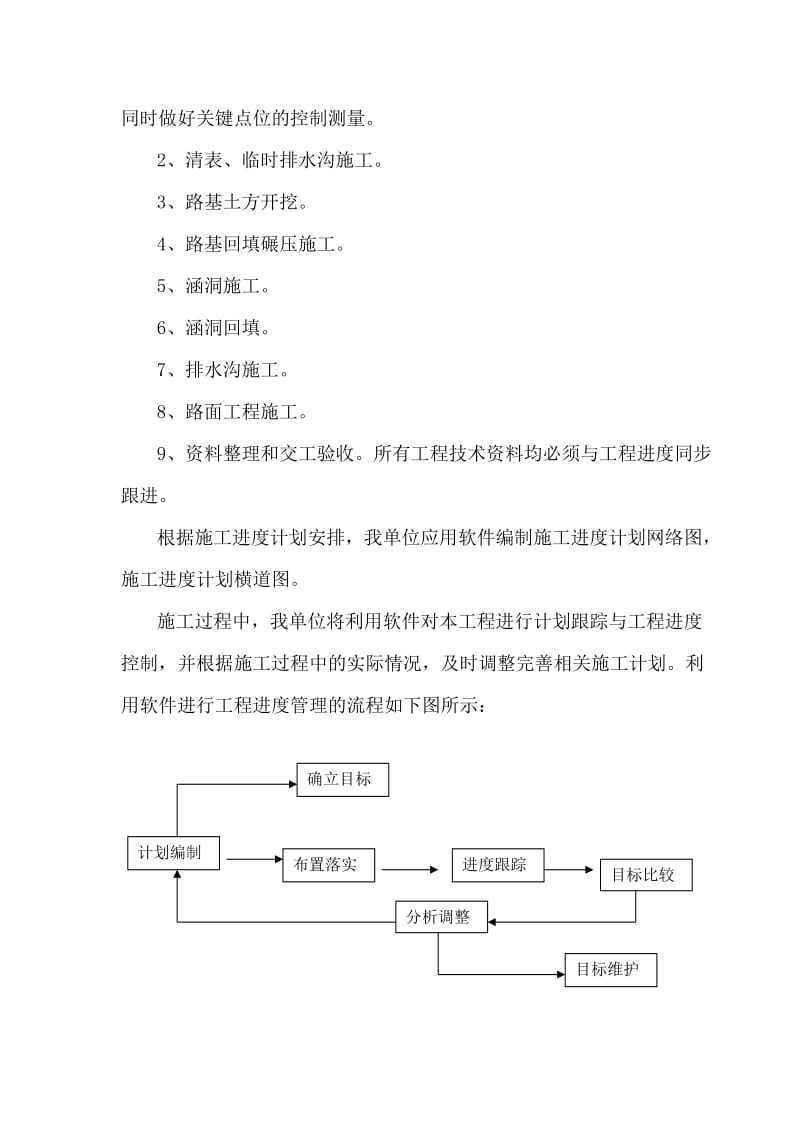 第二章-施工进度计划和各阶段进度的保证措施及违约责任的承诺_第2页