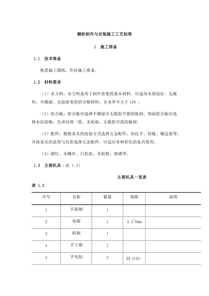 橱柜制作与安装施工工艺标准_第1页