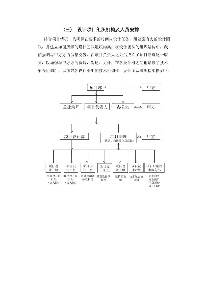 工程设计投标文件设计大纲_第3页