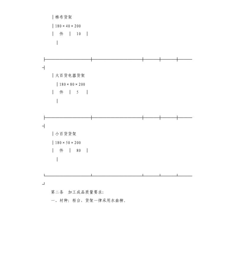 2020加工承揽合同样本.docx_第3页