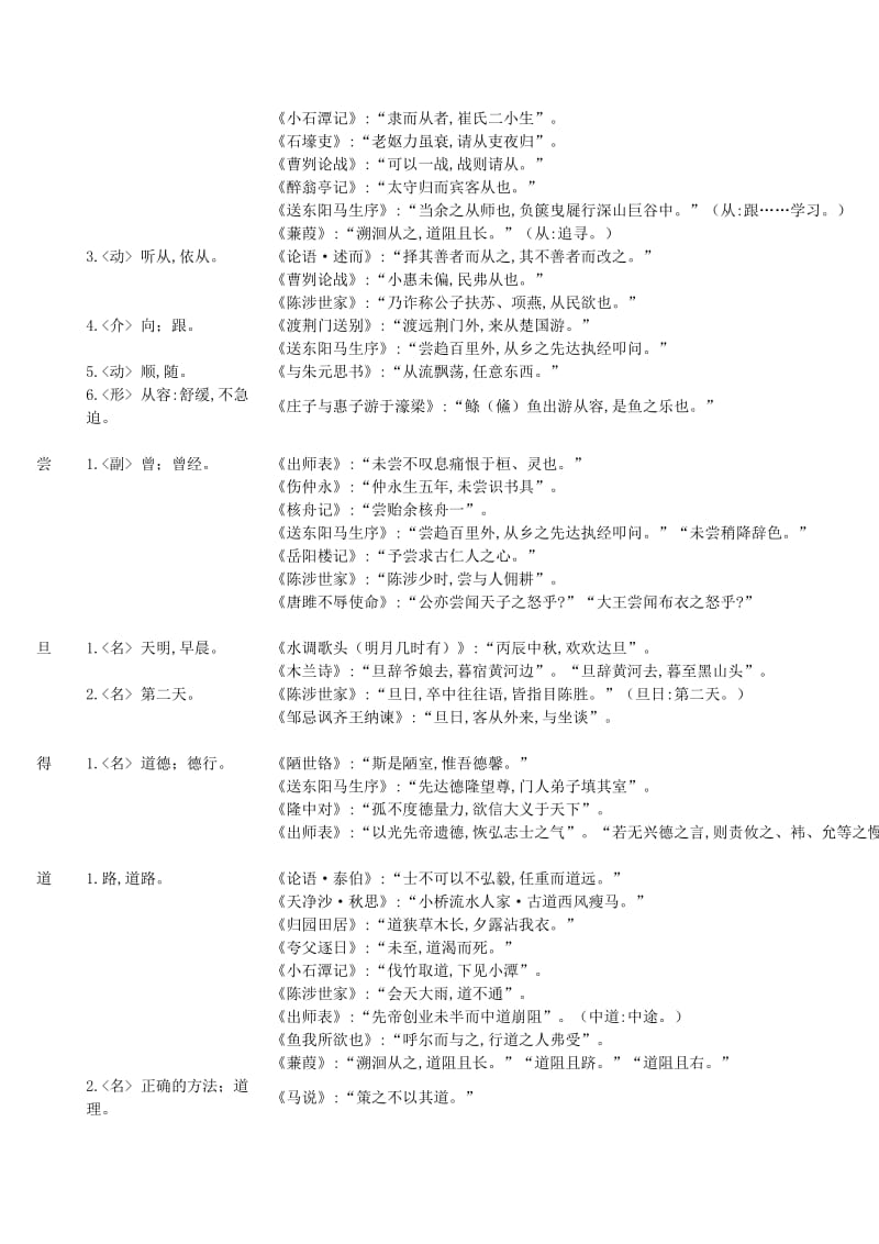 初中常见文言文实词虚词用法_第3页