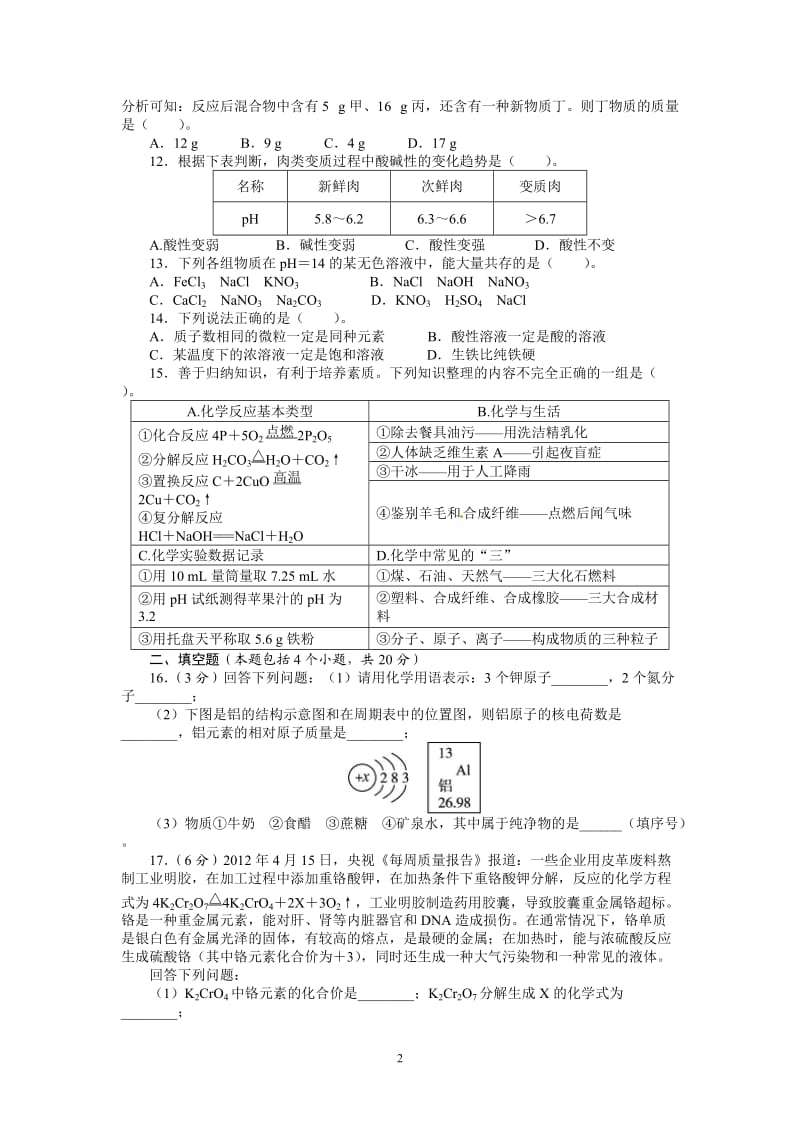 2013版中考化学总复习（人教版）综合模拟2(附答案)_第2页