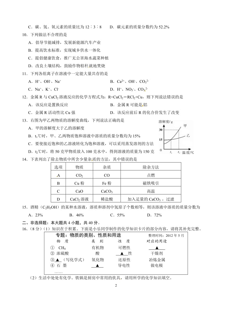 江苏省盐城市2012年中考化学试题_第2页