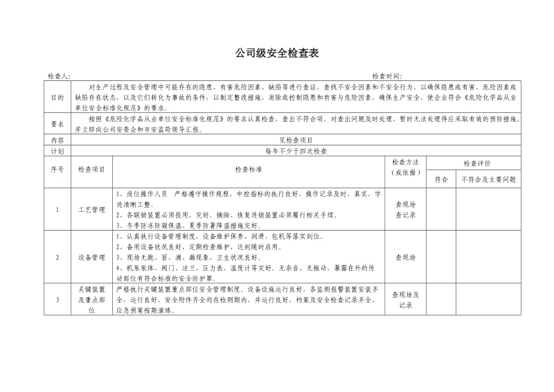 公司安全检查表(综合、车间、专业、班组等)_第3页