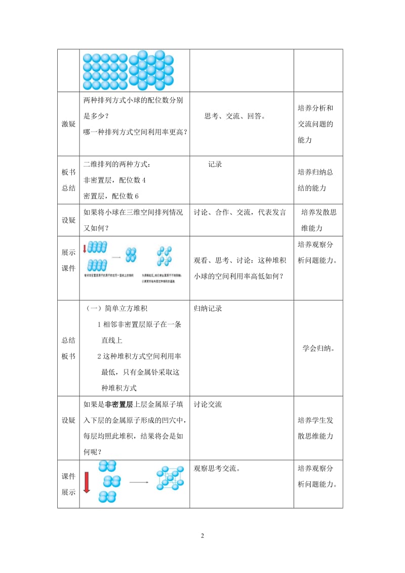 第三节 金属晶体（第二课时）教案_第2页