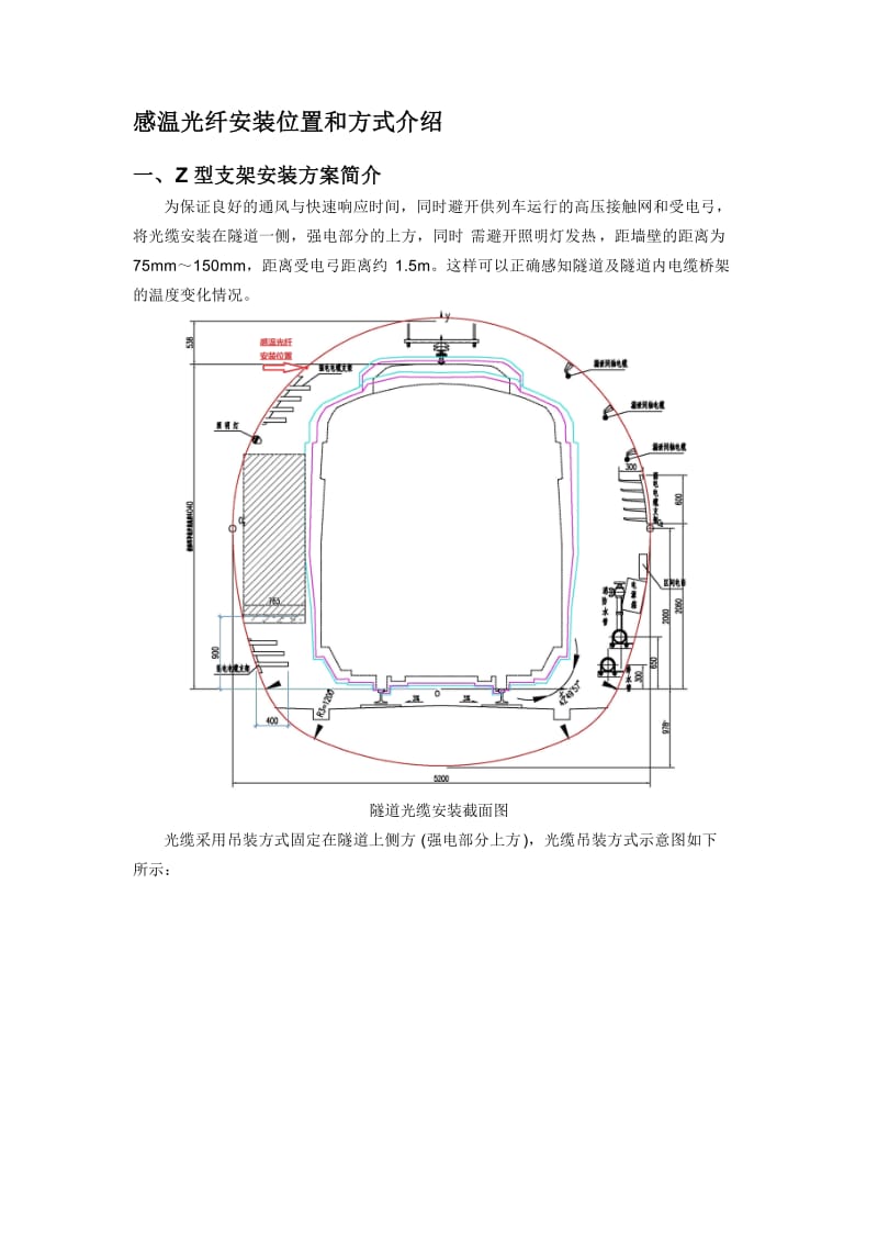 地铁感温光纤安装施工规范(Z型支架)_第1页