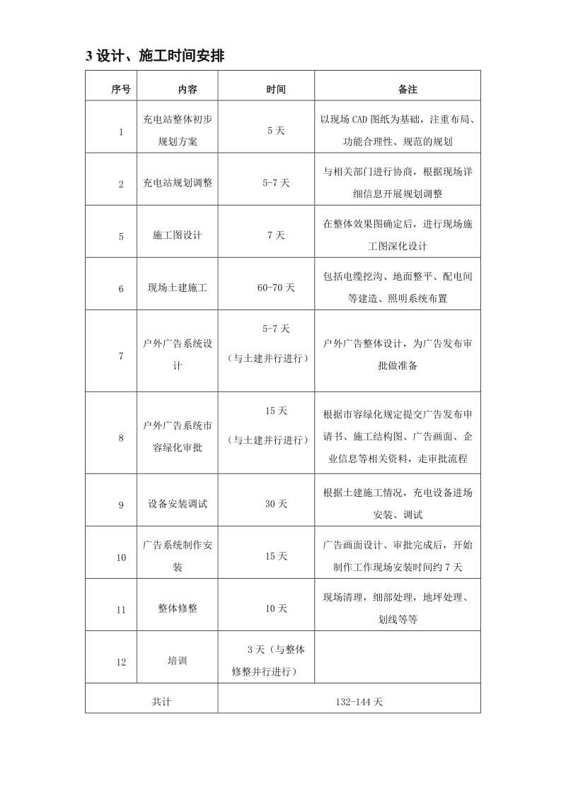 电动汽车智能充电站建设方案_第3页