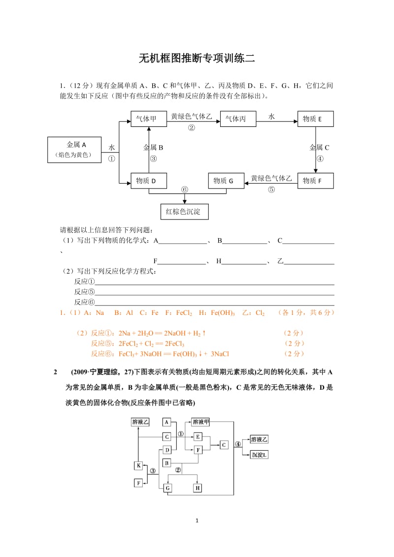 无机框图推断专项训练二_第1页