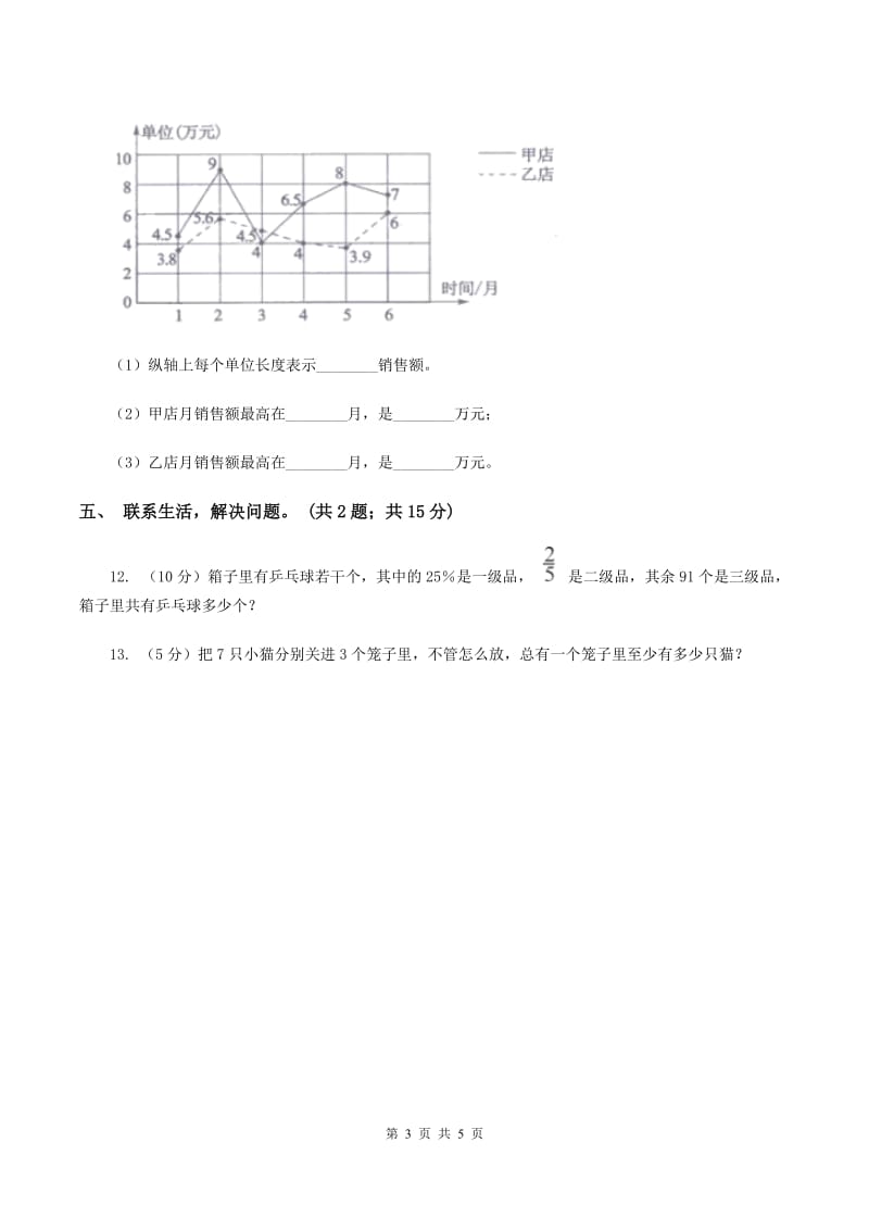 人教版数学六年级下册总复习（2）B卷B卷_第3页