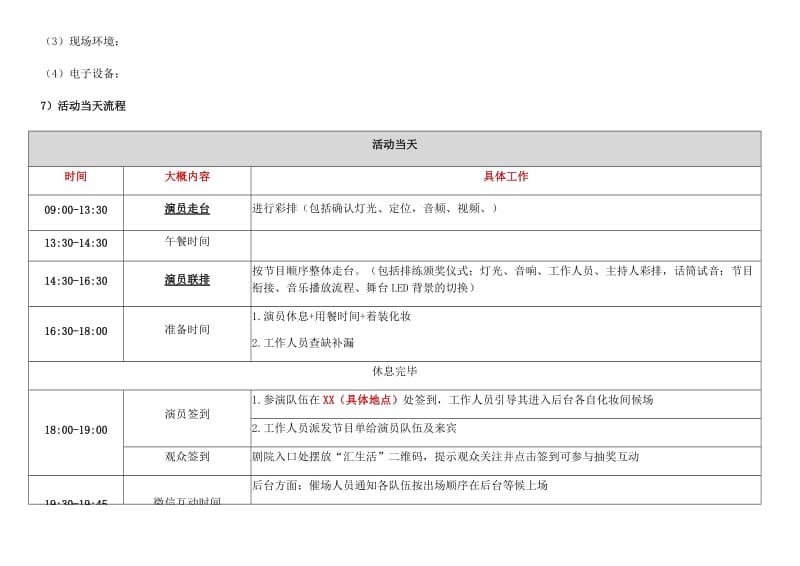 超详细活动执行方案(晚会)_第3页