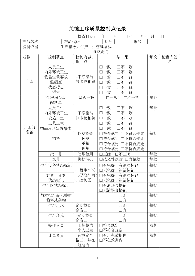 关键工序质量控制点记录_第1页