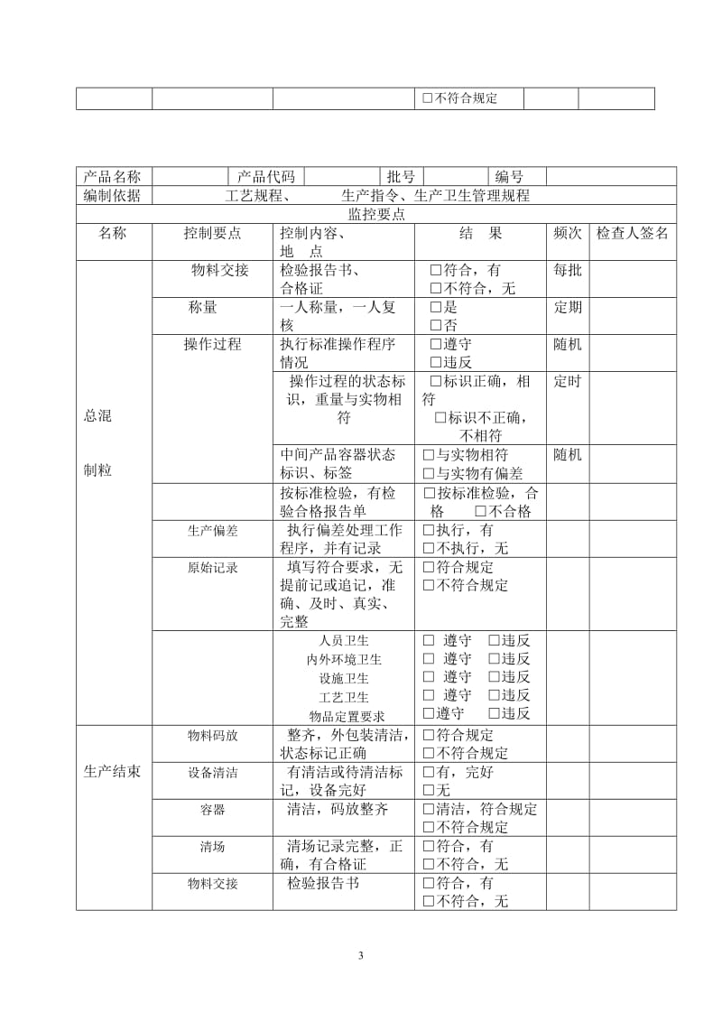 关键工序质量控制点记录_第3页