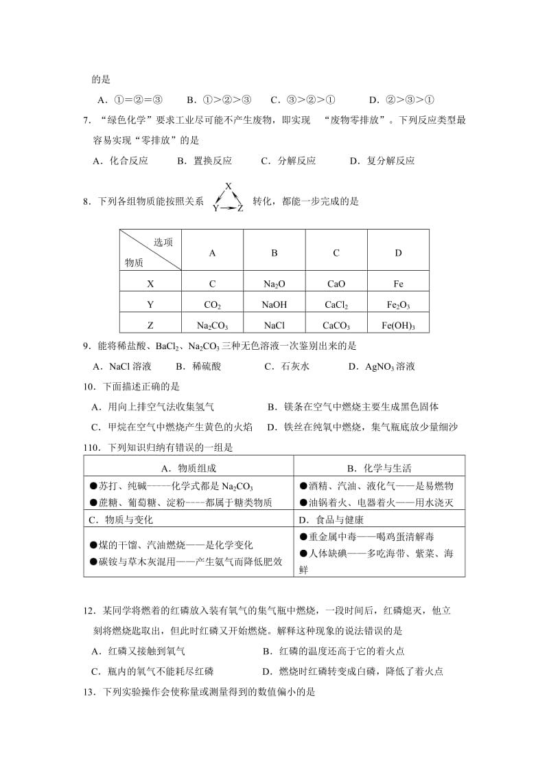 2010年全国初中（第二十届天源杯）化学竞赛肇庆市初赛题_第2页