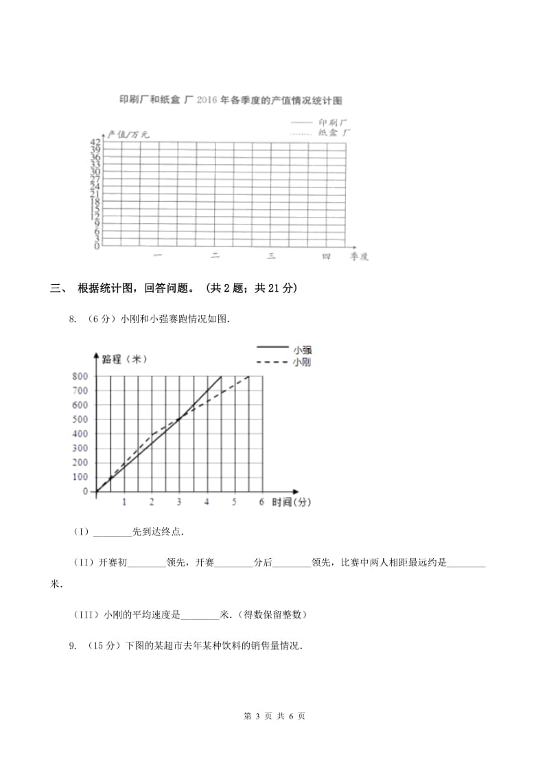 苏教版小学数学五年级下册2.1折线统计图 同步练习 B卷_第3页