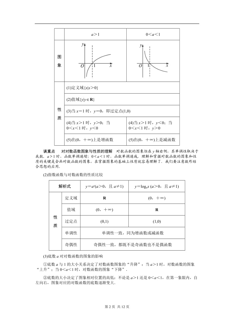 对数函数性质及练习(有答案)_第2页