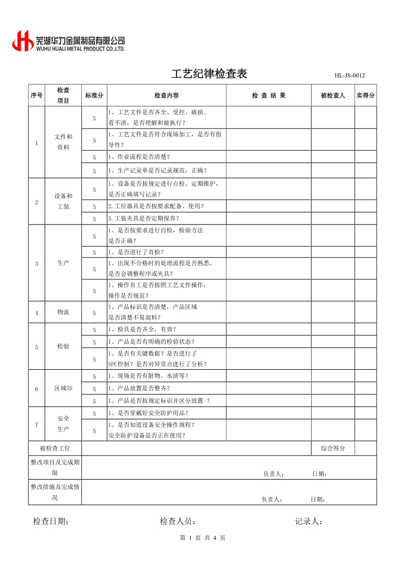 工艺纪律检查表_第1页