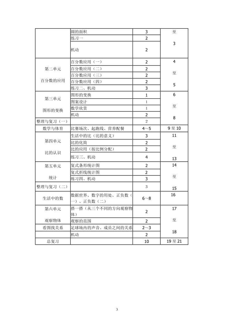 北师大版六年级上册数学教学计划_第3页