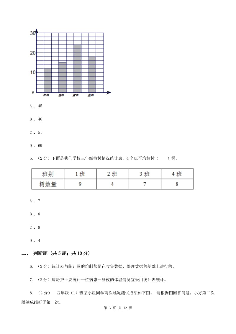 四年级上册第四章统计表与条形统计图一同步练习(二)D卷_第3页