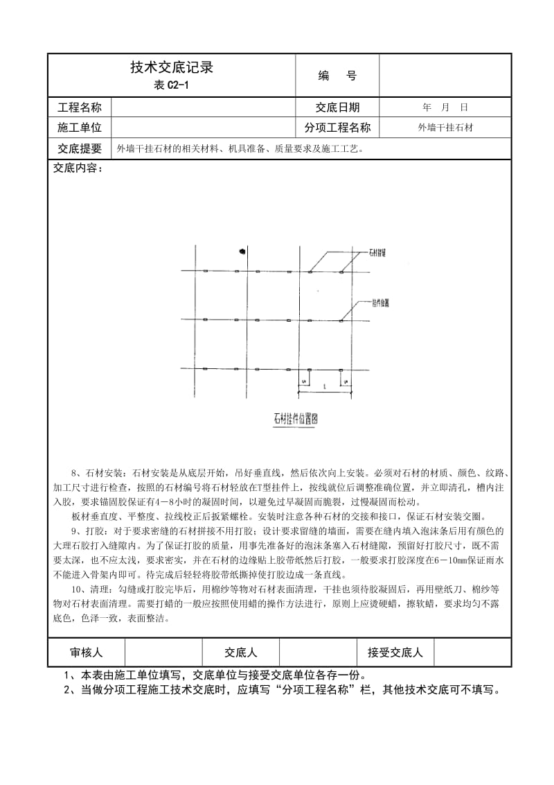 干挂石材幕墙外墙技术交底_第2页