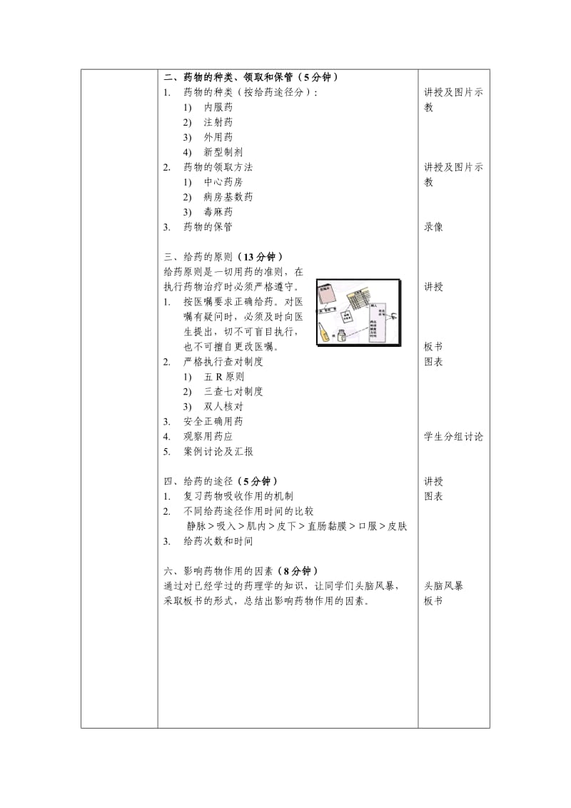 本科课程《基础护理学》教案--第十二章-给药_第3页