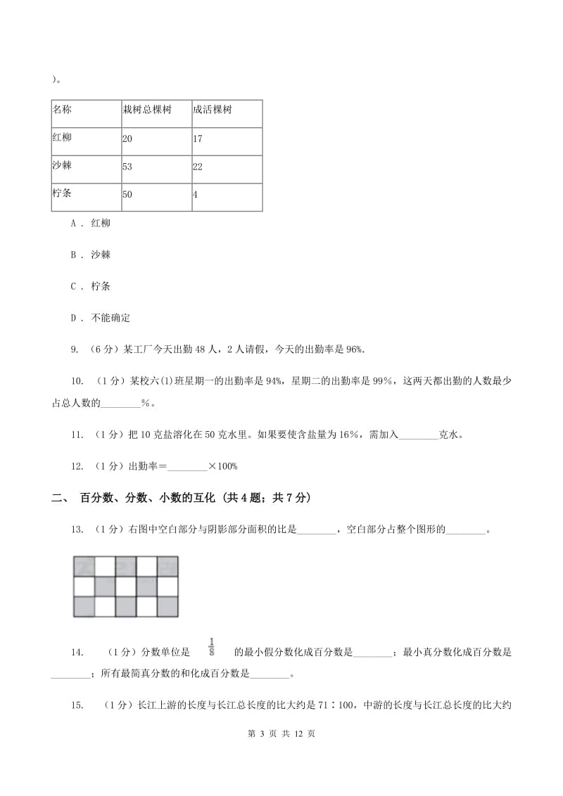 新人教版六年级上册数学期末专项复习冲刺卷（六）：百分数C卷_第3页