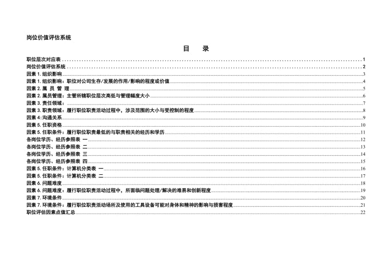 岗位价值评估系统-量表[非常实用-很有借鉴价值]_第2页