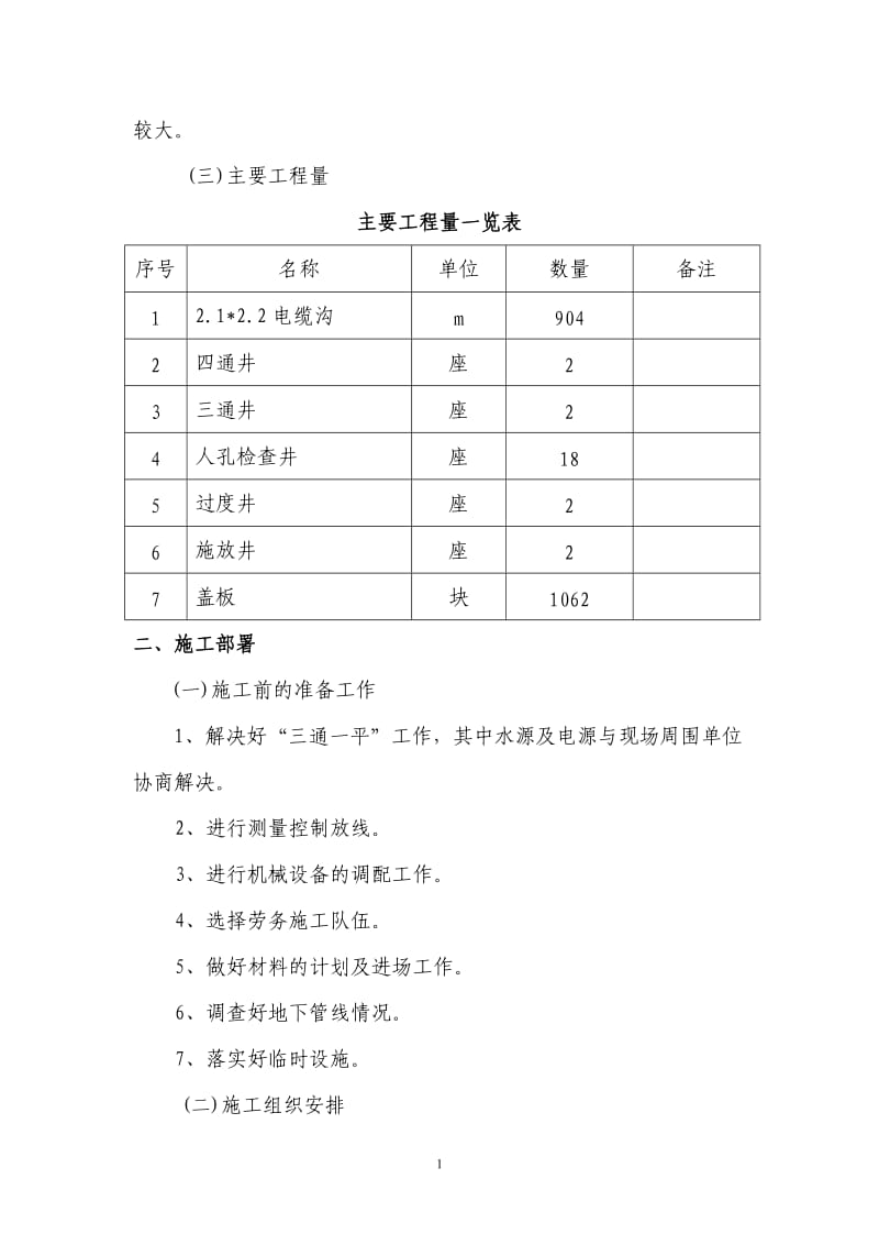 电缆沟工程施工组织设计_第2页