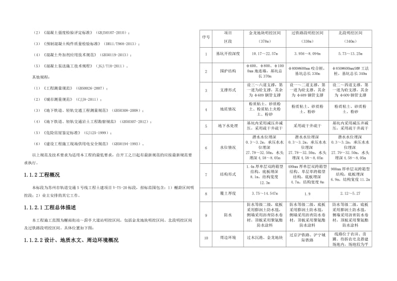 地铁施工组织设计_第3页