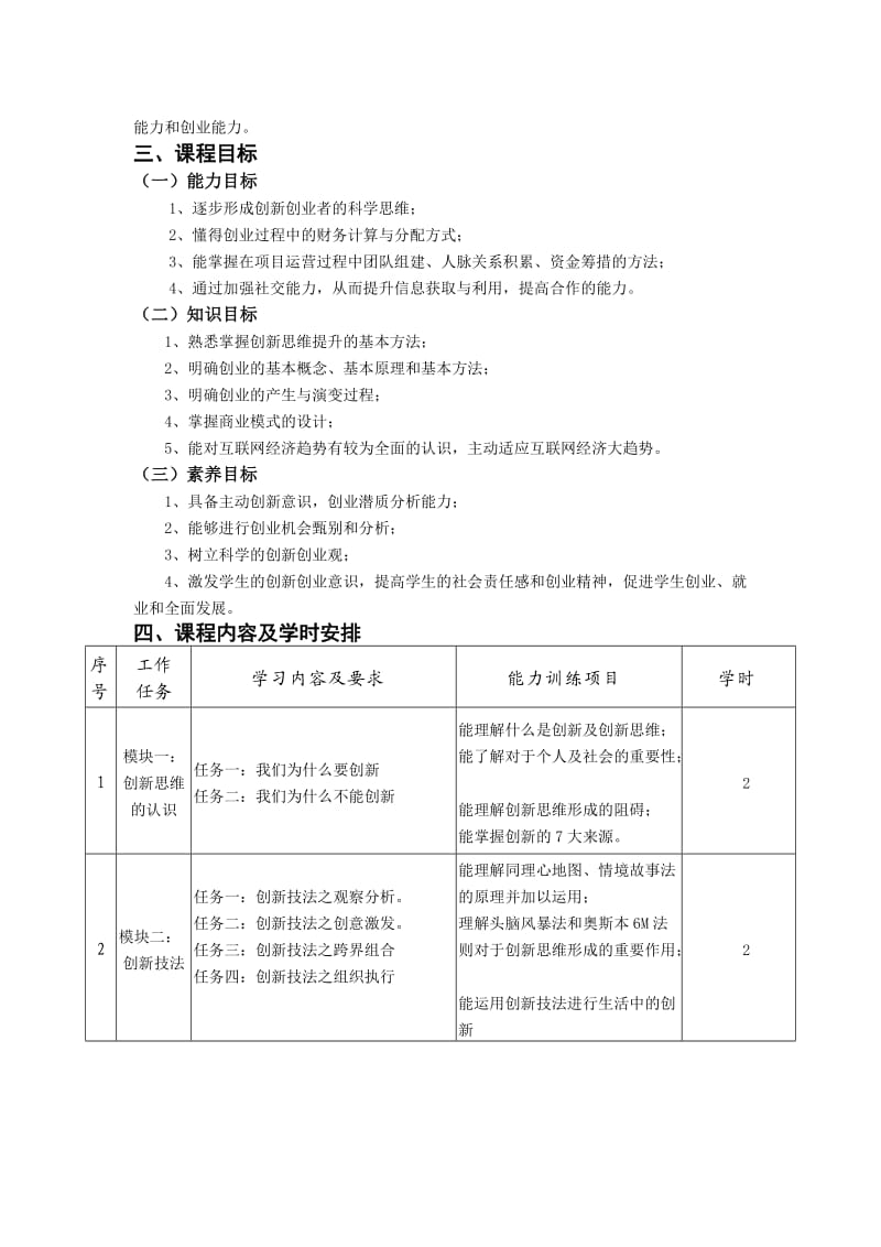 创新创业指导课程标准(讨论稿)_第2页