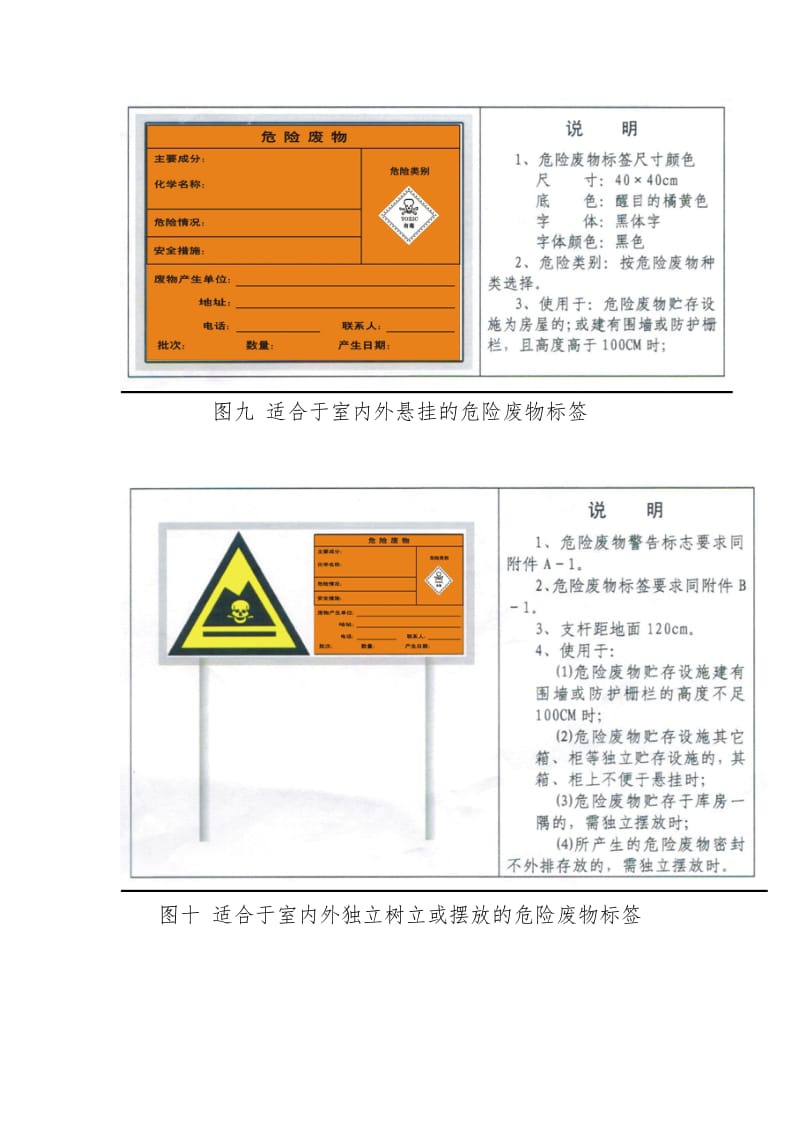 各类排污口标志牌制作图样_第3页