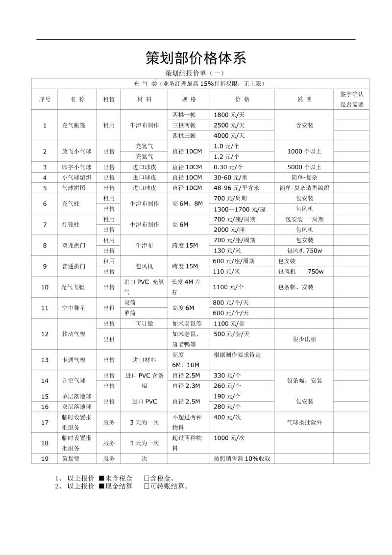 策划部价格体系_第1页