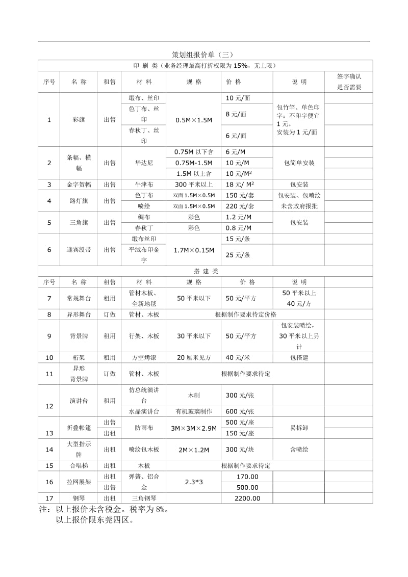 策划部价格体系_第3页