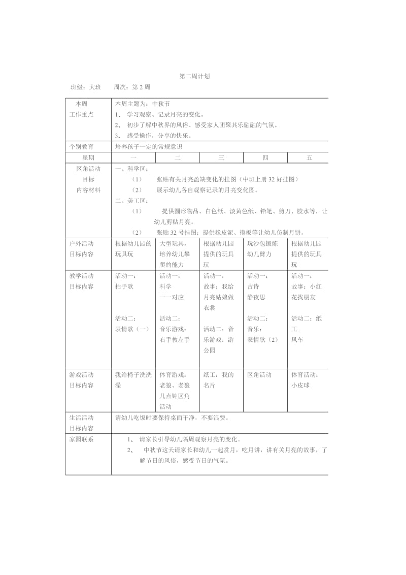 大班幼儿园周工作计划231表_第2页