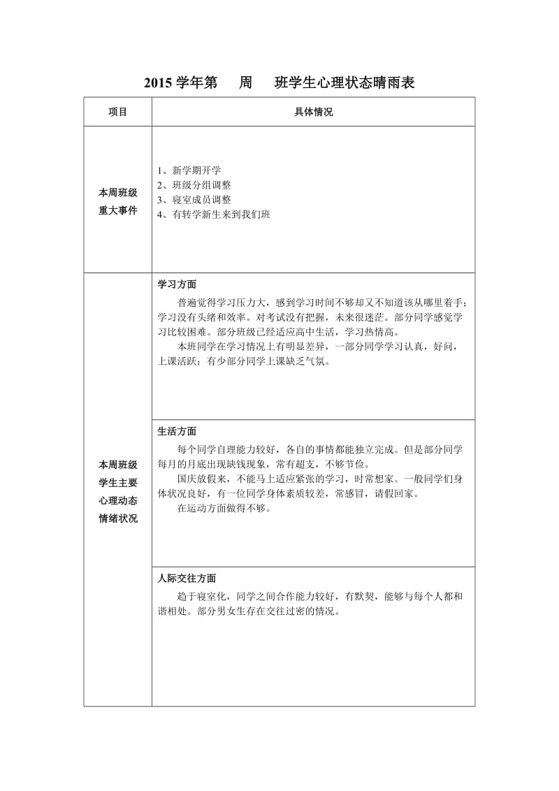 班级心理委员观察记录表_第1页