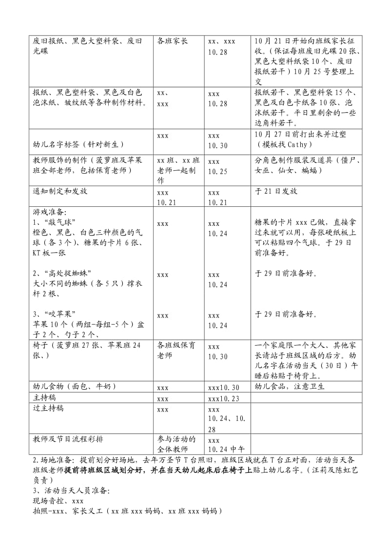 案例6：幼儿园万圣节活动方案“奇异服饰秀”(中大班段)_第2页