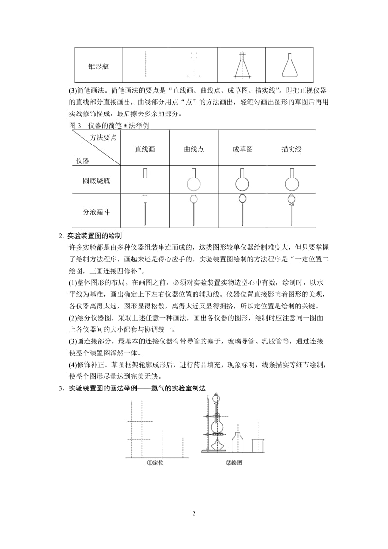 2013届高考化学实验复习讲义(新人教版)：第4讲_实验作图题(16页)_第2页