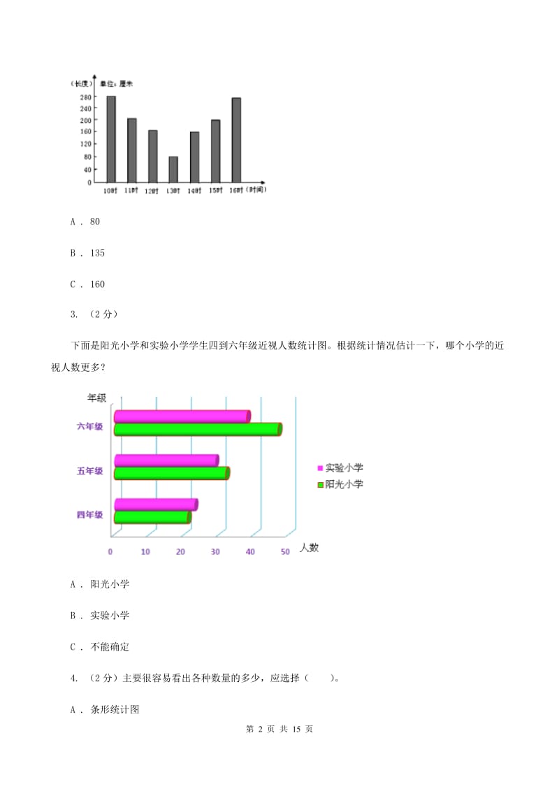 苏教版数学五年级上册第六单元统计表和条形统计图（二）同步练习（2）D卷_第2页